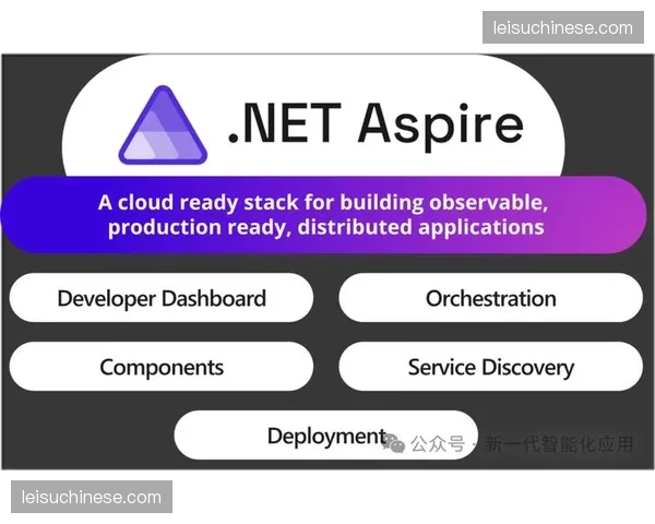 赛事核心业务云原生改造完成 突发负载扩容响应实现秒级扩缩